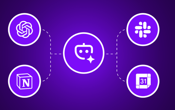 ChatGPT Ads: What to Track and How Gauge Makes It Easy via MCP