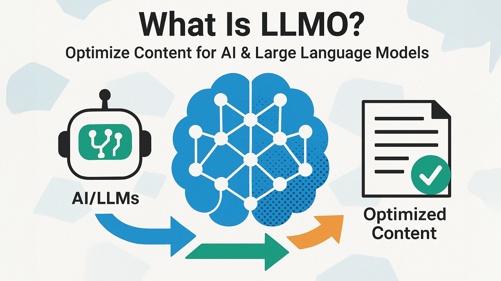 Top 6 LLMO Tools in 2026: Top Platforms for AI Brand Visibility
